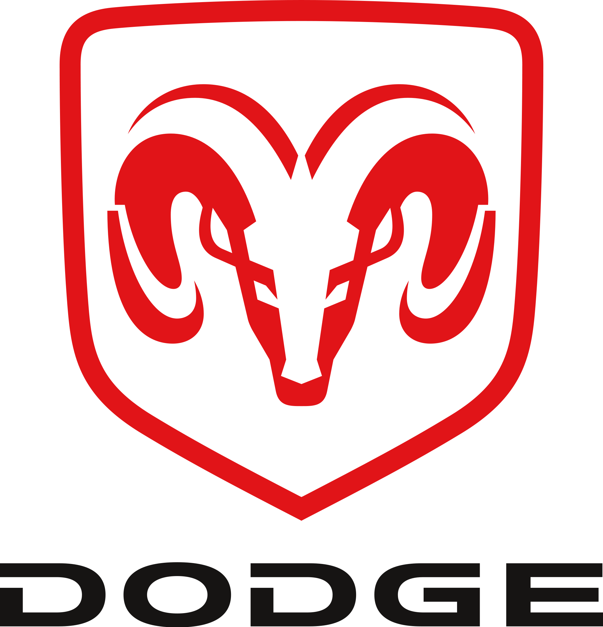 Dodge Truck Shipping